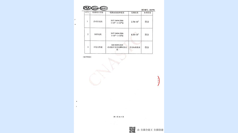 質(zhì)量檢測